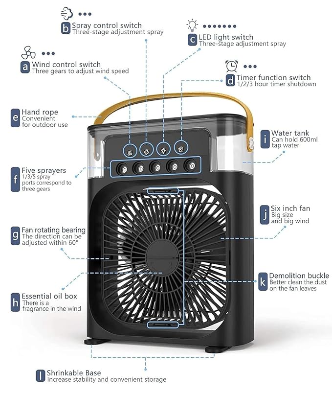 Mist Fan with 5 Hole Spray, Efficient Cooling and Ultra Quiet