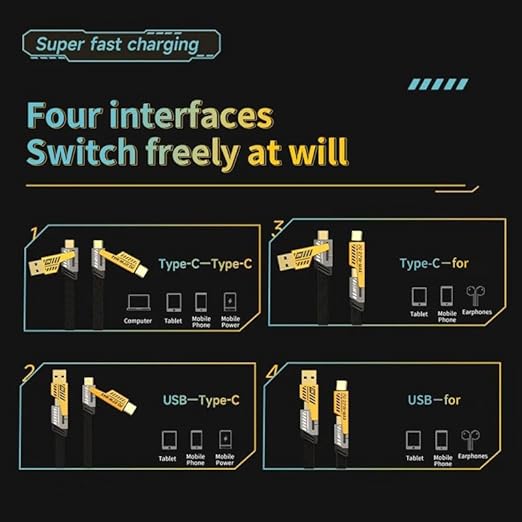 METKOOL 4 in 1 Multifunction Charging Data Cable Type C USB PD 65 MAX Fast Charging Cable 65W for Phone